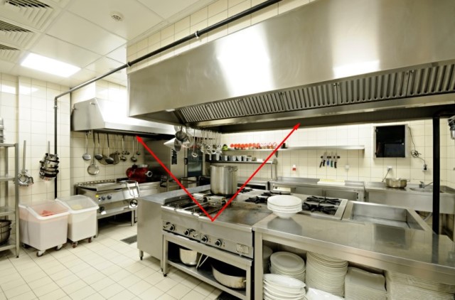 hệ thống hút khói nhà bếp Các lưu ý khi lắp đặt hệ thống thông hút gió, làm mát cho nhà hàng, quán ăn